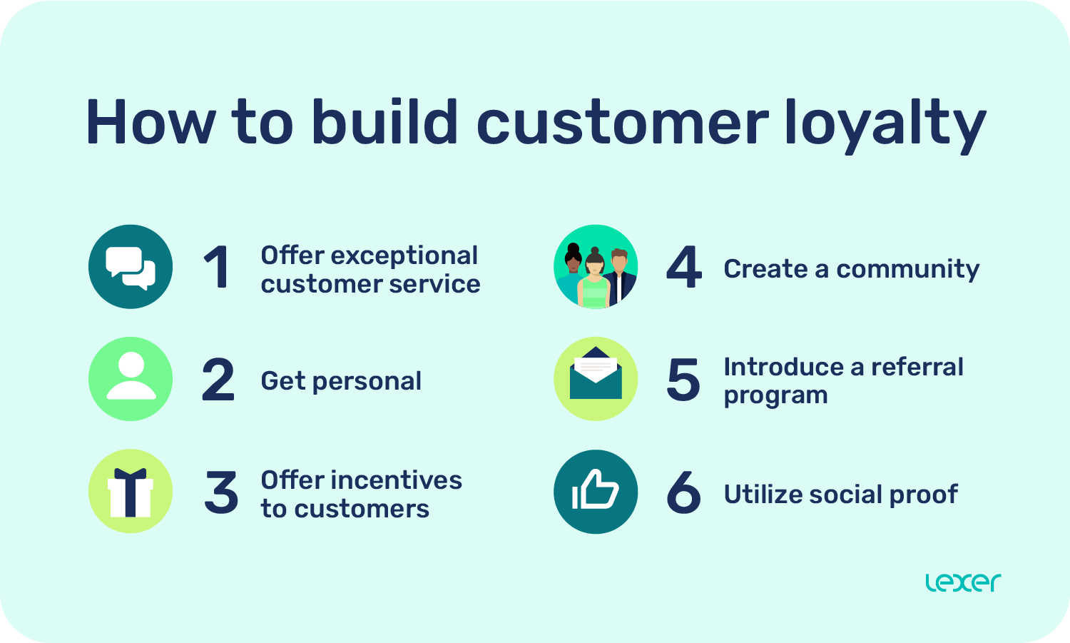 How to build customer loyalty? (Image courtesy: Lexer)